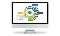 Hydro GeoAnalyst Well Profile and Scene Viewer Self Study Training