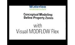 Waterloo Hydrogeologic - Watch Visual MODFLOW Flex 11.0 in Action - Video