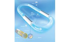 Ceramic Membrane