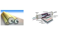 NF Membrane Technology