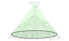 Arable - Canopy Data Management Device