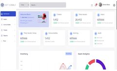 Enterprise Asset Management