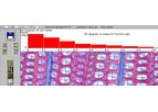 WinCELL - Wood Cell Image Analysis Software