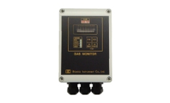 Noventis - Model Bionics 1GWA - Gas Detection Controller