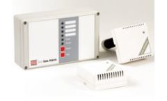 Noventis - Model GDS 202 - Multi Channel Controller