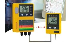 Cellarwarn - CO2 Gas Detector