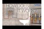 Enware - Thermal Flush ATM700 - How does it work? Video