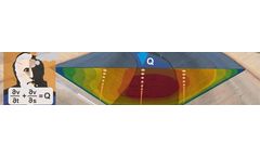 NIVUS - Know-How Services