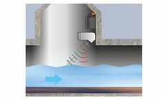 NivuFlow - Model 550 - Mobile Flow Meter