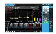 Keysight - Model N6141C - Multi-Touch UI EMI Measurement Application  Spectrum Analyzer