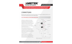  Acetylene Measurements in Ethylene Production using TDLAS - Application Notes