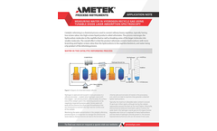 TDLAS and H2O in Hydrogen Recycle Gas - Application Notes