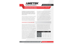 Model 5100 HD O2 in Headspace  - Application Notes