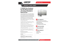 Model 5100 Carbon Dioxide Datasheet
