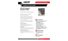 AMETEK PI 900 Tail Gas-Air Demand Analyzer - Datasheet