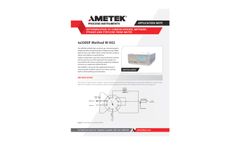 Determination of Carbon Dioxide, Methane, Ethane, and Ethylene from Water - Application Note