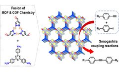 What Are MOF and COF Compounds?