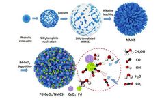 Alfa Chemistry Materials Launches Fuel Cell Catalysts for Renewable Energy Industry