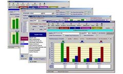 Lyons - Version GradeCard - Supplier Performance Management System