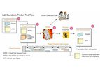 Lyons - Version LLMS - Laboratory Management System