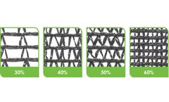 Green-Tek - 30%-60% Black Greenhouse Shade Cloth
