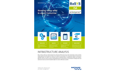 Version BaSYS ISA - Infrastructure Analysis Software Brochure