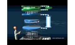 BaSYS-STATUS - Strategic Maintenance Management of Sewage Networks Video