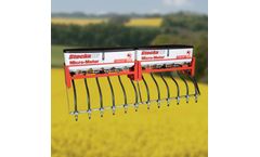 Stocks - Simple Concept Micro & Maxi Meter Applicators