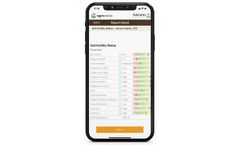 Manage Soil Fertility Applications