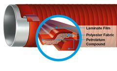 DENSO-Cal - Cold-Applied Corrosion Prevention Tape