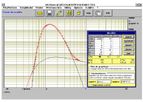 WinTrace - Version 1.0 - Groundwater Tracing Tests Program