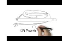Proactive Environmental Products Plastic Pumps Video