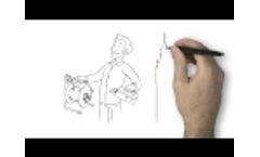 Proactive Environmental Products 12 Volt Stainless Steel Pumps Video