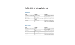Photon - Dicarboxylic Acids Brochure