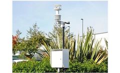 Wagtech - Model TM100 - Meteorological Station