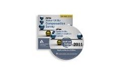 Water Utility Compensation Survey 2011, Small and Medium-Sized Utilities