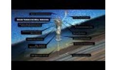 Laser and Plasma Cutting Nitrogen Generators - Video