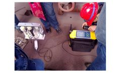 Gas analyzer solution for portable syngas analyzer for pyrolysis
