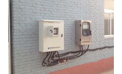 Biogas Analyzer solutions for clean development mechanism