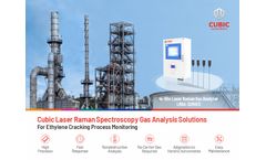Cubic's Independently Developed Laser Raman Spectroscopy Technology Enables Online Monitoring for Ethylene Cracking Process Control
