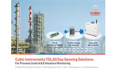 Cubic Instruments TDLAS Gas Sensing Solutions for Process Control and Gas Emissions Monitoring