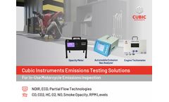 Cubic Instruments Emissions Testing Solutions for Vietnam's Motorcycle Inspection Requirements