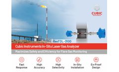 Maximize Safety and Efficiency with the GasTDL-3100 In-Situ Gas Analyzer for Flare Gas Monitoring