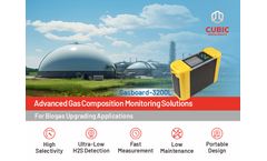 Advanced Gas Composition Monitoring Solutions for Biogas Upgrading Applications