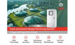 Biogas Monitoring in Sugar and Ethanol Plant in Brazil
