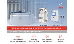Cubic Instruments Laser Raman Gas Analysis Solutions for Precise Nitriding Atmosphere Control