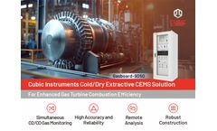 Cubic Instruments Real-Time Multi-Gas Solution for Enhanced Gas Turbine Combustion Efficiency