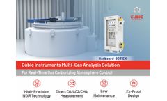 Cubic Instruments Integrated Gas Analysis Solutions for Enhanced Gas Carburizing Control