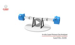 Cubic Instruments In-situ Laser Process Gas Analyzer GasTDL-3100