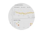 Proagrica - Data & Analytics Software